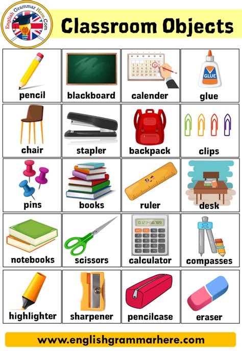 Classroom Objects in English - English Grammar Here