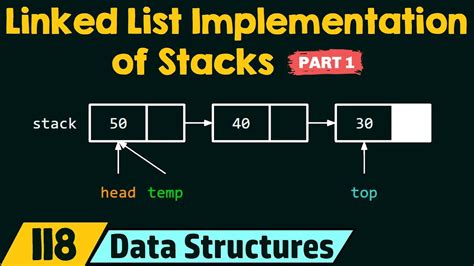 Implementation Of Stack Using Linked List