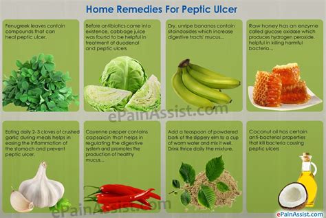 Peptic Ulcer: Herbal & Home Remedies, Lifestyle Changes | Peptic ulcer, Stomach ulcer remedies ...