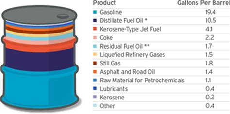 Crude Oil Pullback Is a Gift For Energy Investors! :: The Market Oracle