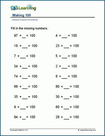 Making 100 worksheets | K5 Learning