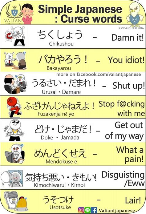 Pin by Czerina on JAPANESE GRAMMAR | Japanese phrases, Basic japanese words, Learn japanese words