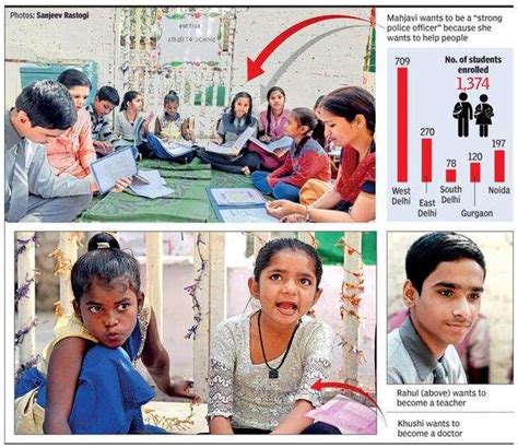 Poor strike it rich at schools away from school | Delhi News - Times of ...