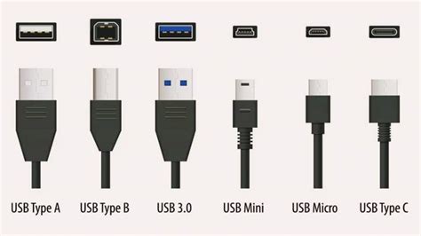 Mengenal 6 Jenis USB, Nomor Terakhir Sedang Naik Daun! - Sukabumi Update