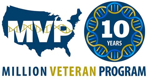 Million Veteran Program – 10 years, 850,000 Veterans and one dream to revolutionize health care ...