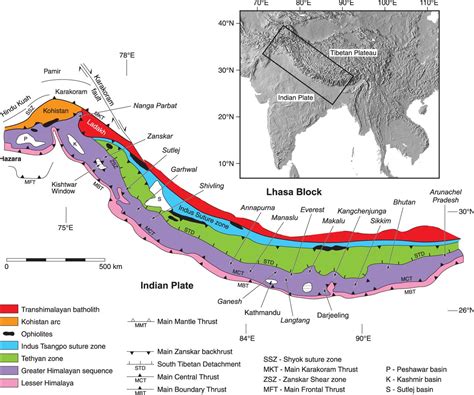 Introduction to Himalayan tectonics: a modern synthesis | Geological Society, London, Special ...