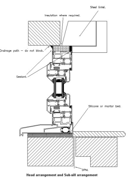 sealing 1