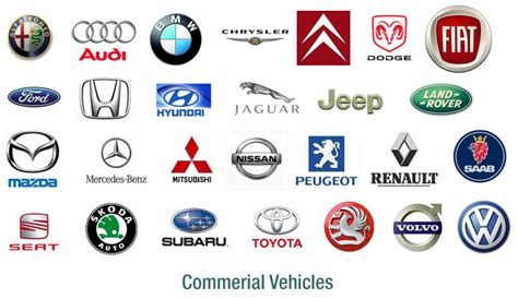 Dicas Logo: All Car Logos