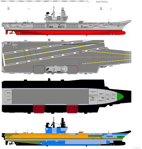 Concept Aircraft Carrier