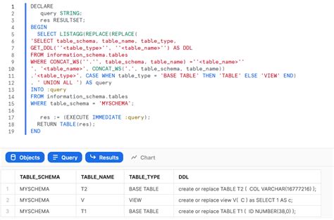 Snowflake procedure in SQL - Stack Overflow