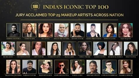 Celebrity Makeup Artist India | Saubhaya Makeup