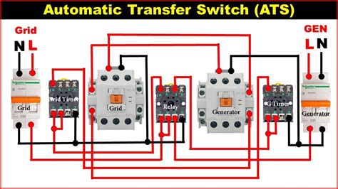 Automatic Transfer Switch Diagram 3-phase