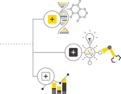 Extensions for KNIME Analytics Platform | KNIME