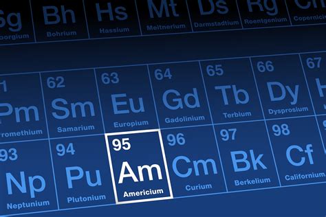 Americium-241 | Radiation Emergencies | CDC