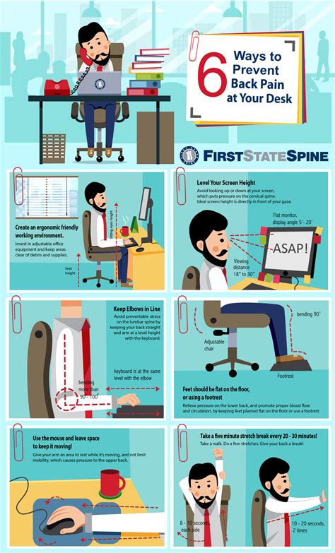6 Ways to Prevent Back Pain at Your Desk | First State Spine