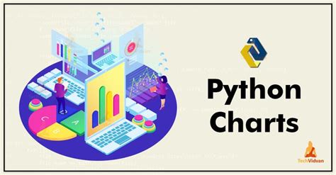 Charts in Python- Data Visualization with different charts. | Data ...