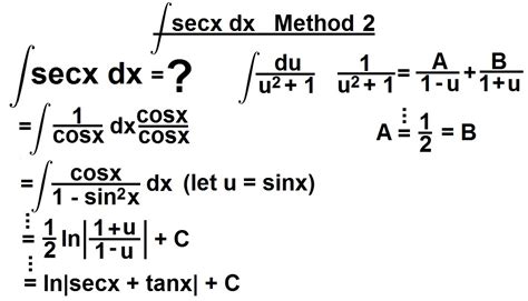 Integral Of Sec X - cloudshareinfo