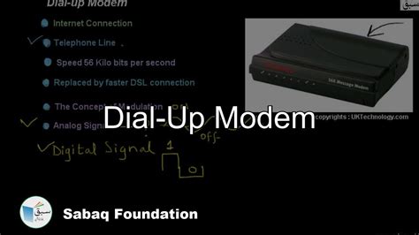 Dial-Up Modem, Computer Science Lecture | Sabaq.pk - YouTube