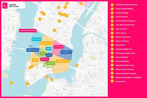 TOP 14 Things to Do in SoHo NYC 2021 • The Ultimate Guide