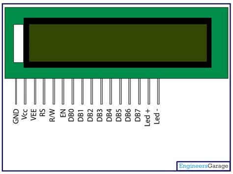 Lcd Display Pin Description