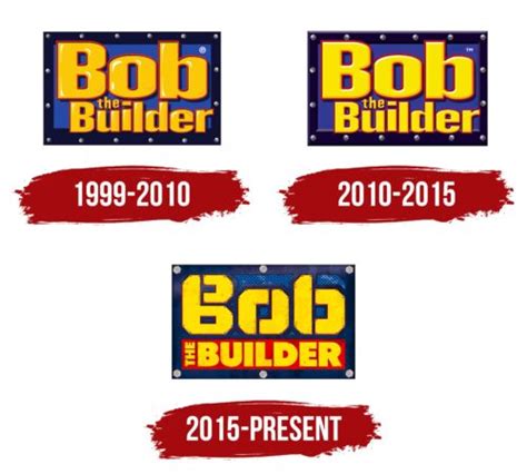 Bob the Builder Logo, symbol, meaning, history, PNG, brand