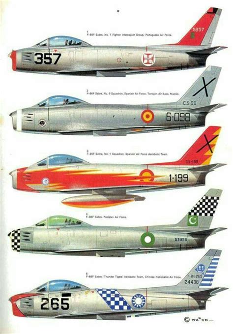 North-American F-86 Sabre ,variants in 2021 | Military aircraft, Fighter jets, Sabre