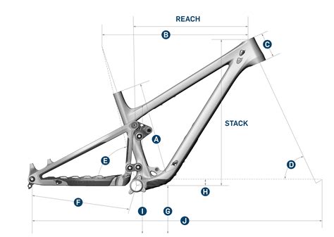 Pivot Trail 429 Ride SLX/XT Factory DPS 29" Alloy