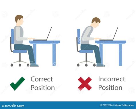 sostén Calle principal Transitorio proper sitting posture at computer ...