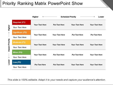 Priority Ranking Matrix Powerpoint Show | PowerPoint Shapes | PowerPoint Slide Deck Template ...