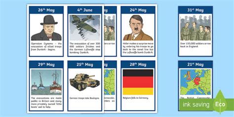 KS2 The Battle of Dunkirk Timeline Flashcards - Twinkl