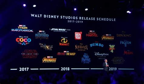 Disney Reveal Movie Release Dates Until 2023 – DisKingdom.com