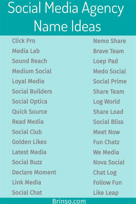 459+ Best Social Media Marketing Agency Name Ideas – Brinso