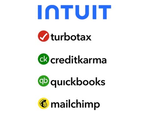 Intuit®: Press Room | Company Logos