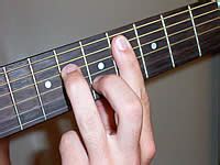 Guitar Chord Ebm7 - E flat minor seventh at CHORD-C