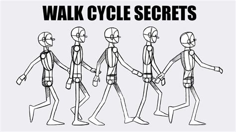 2d Animation Walk Cycle Walk Cycle | Images and Photos finder