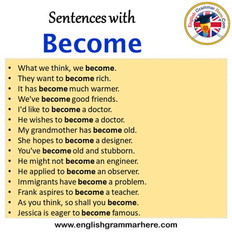 Sentences with Become, Become in a Sentence in English, Sentences For Become - English Grammar Here