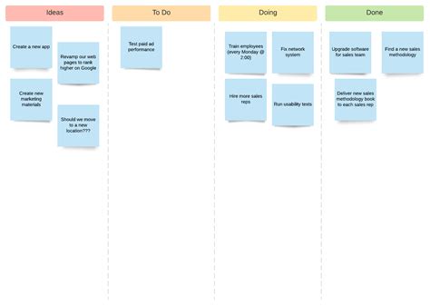 How to Create Virtual Idea Boards for Work | Lucidchart Blog