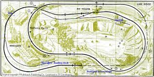 Image result for on30 mine layouts | Ho train layouts, Ho scale train layout, Model railroad ...