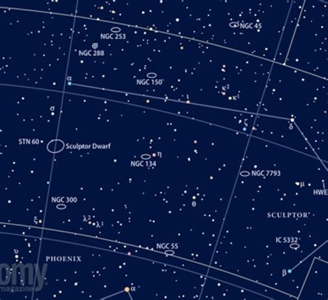 Astronomers measure the motions of stars in a nearby galaxy