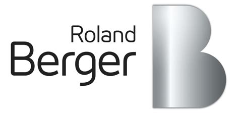 Live Chat | Roland Berger