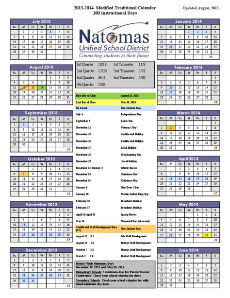 Natomas Unified School District Calendar 2013-14