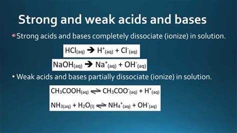 8.3.3 Distinguish between strong and weak acids and bases - YouTube