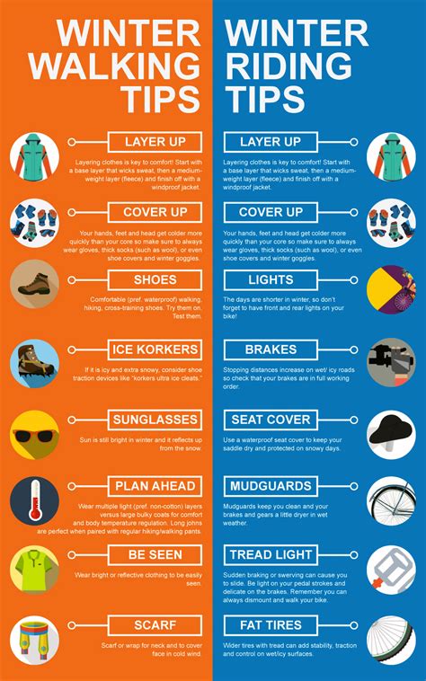 #Infographic: ️🥶 Winter Walking & Riding Tips 🧤🧣 ⛄️ #posture #health #wellness #WinterSafety ...