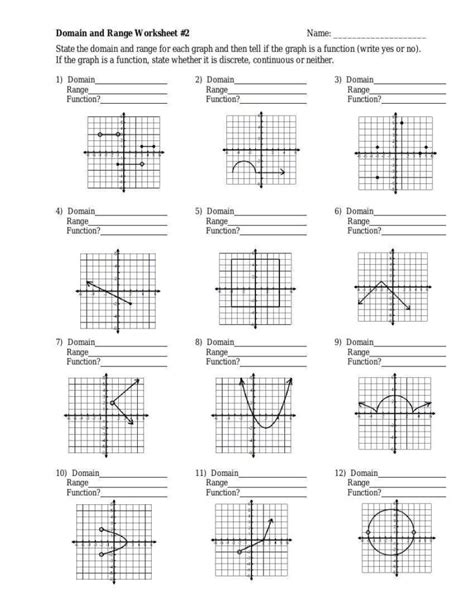 Domain And Range Worksheet 1