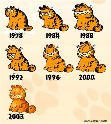 Pin on Garfield