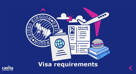 UK Study Visa requirements 23/24 | Casita.com