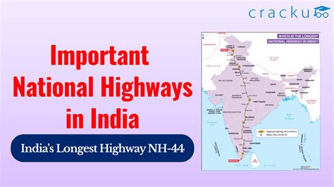 Important National Highways in India | Cracku.in