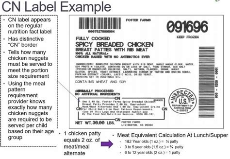 30 Cn Label Chicken Nuggets - Label Design Ideas 2020