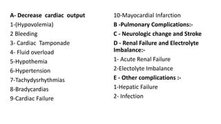 Complications of cardiac surgery | PPT