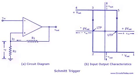 Schmitt Trigger Circuit using uA741 op-amp IC,design,diagram,working